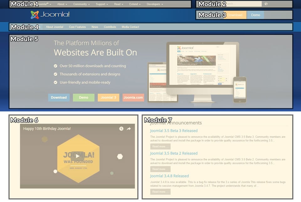 joomla_modulemap