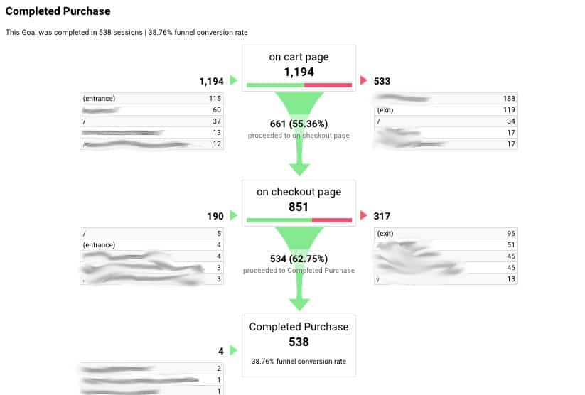goalfunnel-1 goalfunnel-1
