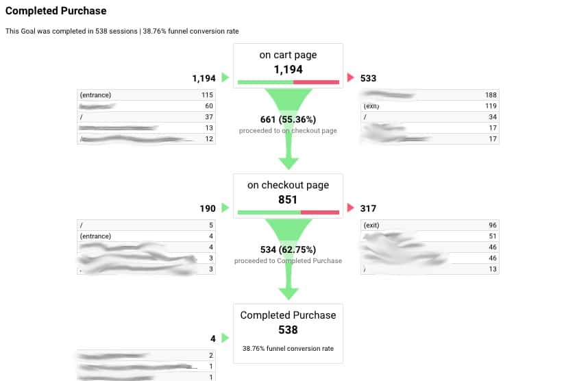 goalfunnel-1