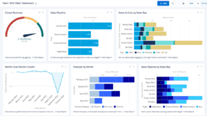 team-dashboard team-dashboard