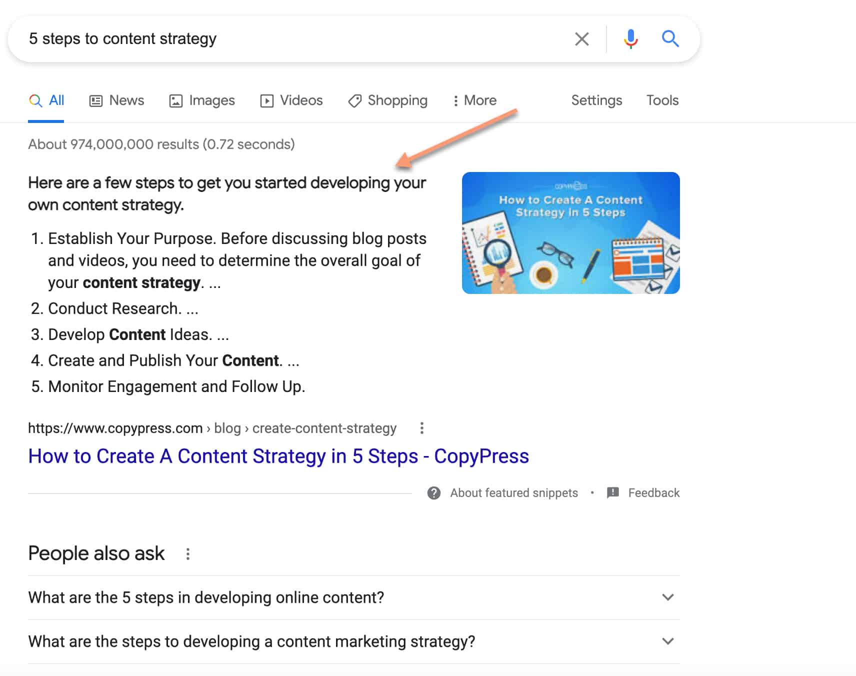 Featured snippet for SEO