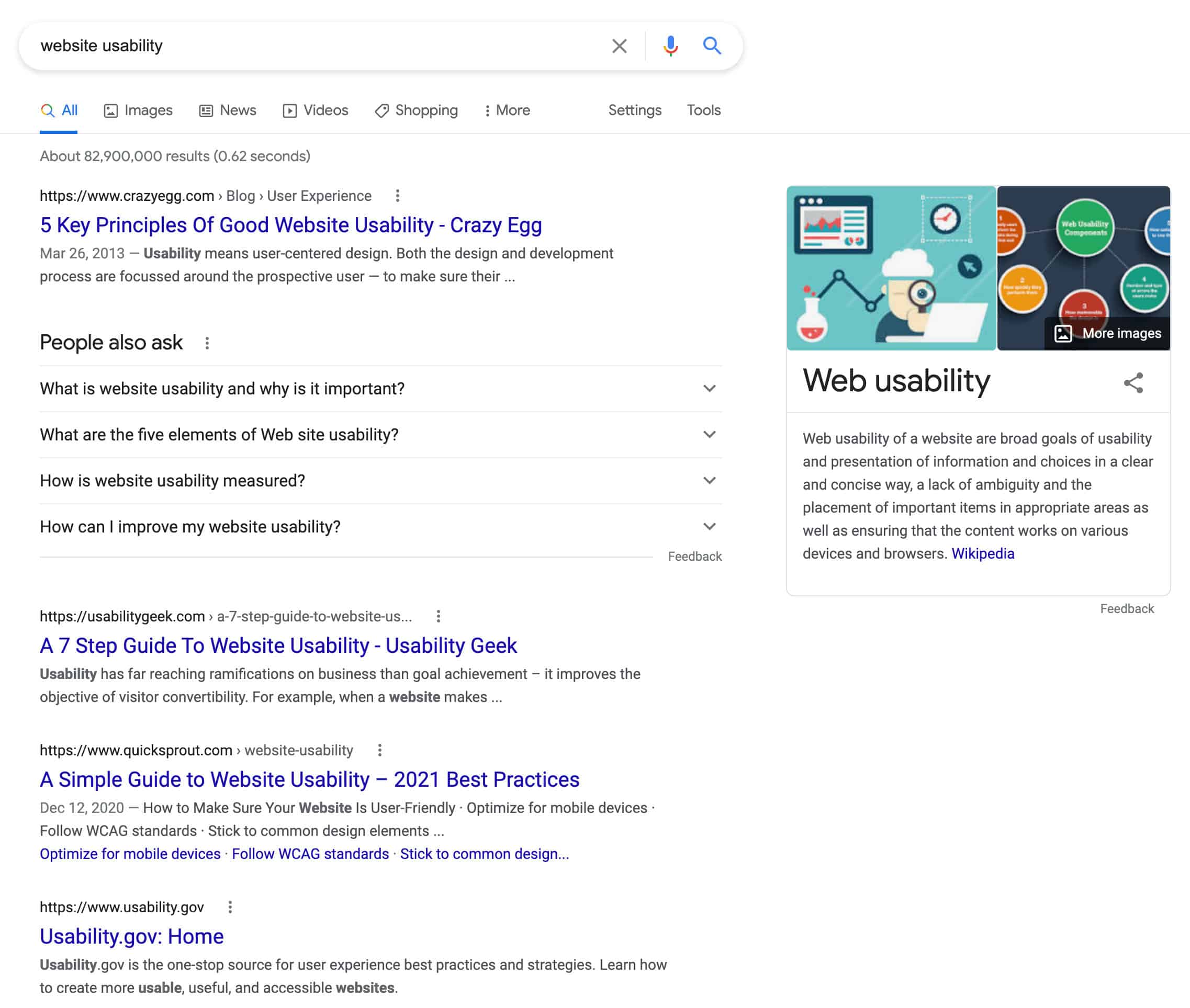 Example of a SERP page for SEO